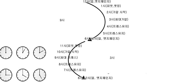 가압시계표.jpg