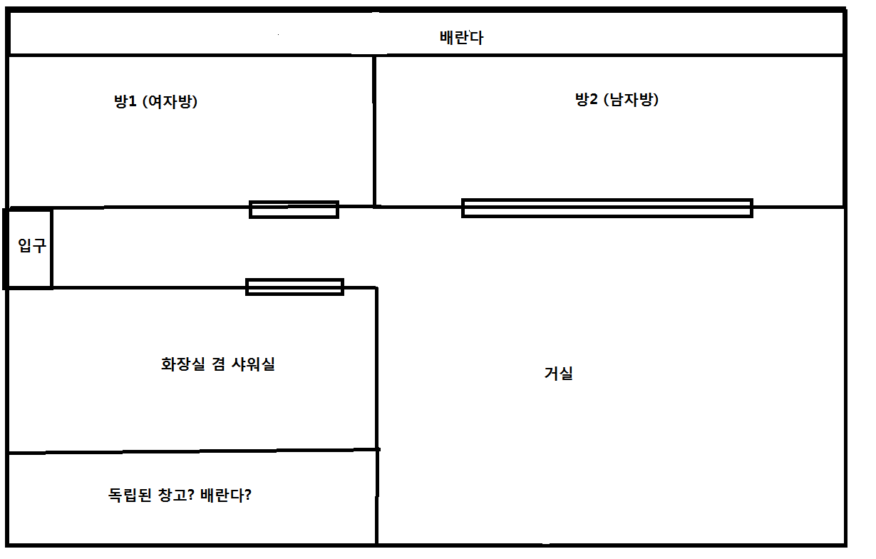 시즌방 전체시도.png