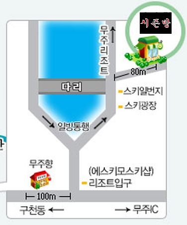 시즌방위치.jpg