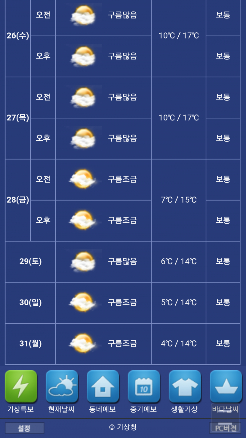 자유게시판 - 강원권 잘하면 담달초 제설가능하겟네요